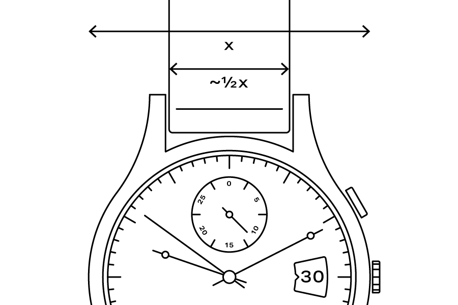 Band Width Watch Size Guide